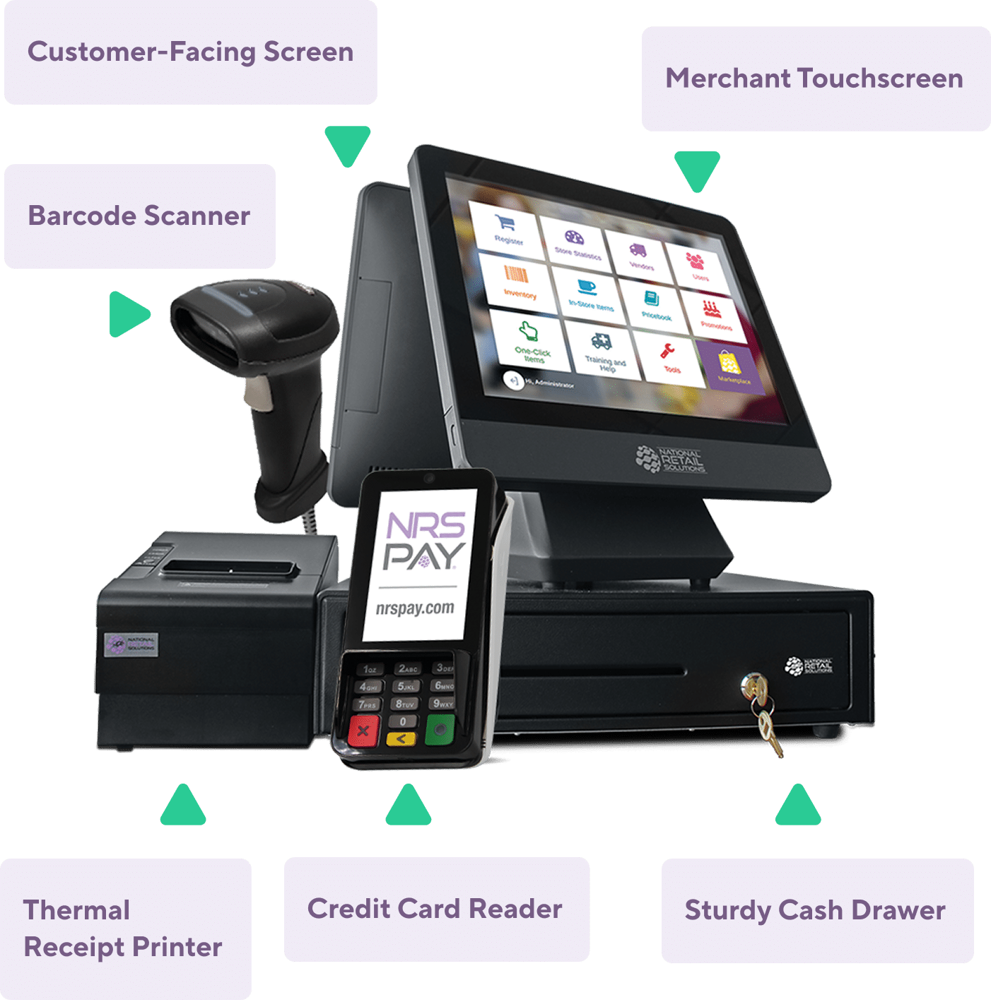 NRS Standard POS